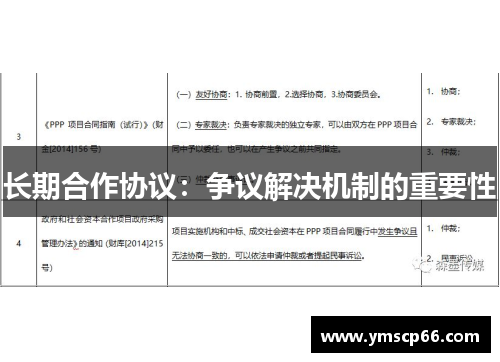 长期合作协议：争议解决机制的重要性